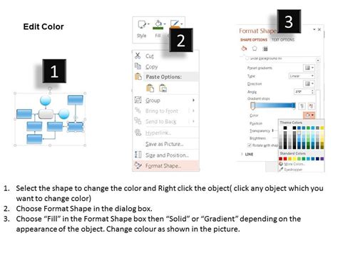 Image result for Process Control PowerPoint