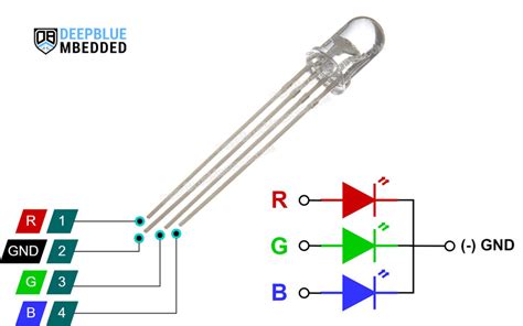 Toradh íomhá ar What Is LED Pin Arduino Uno