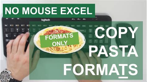 Image result for How to Paste without Mouse