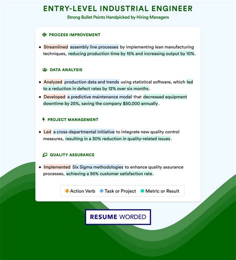 Image result for Entry Level Engineer Resme Layout