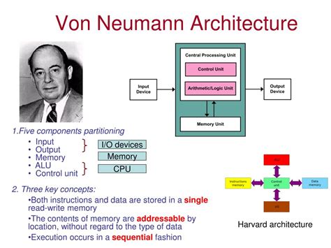 Image result for Microcomputers Explained