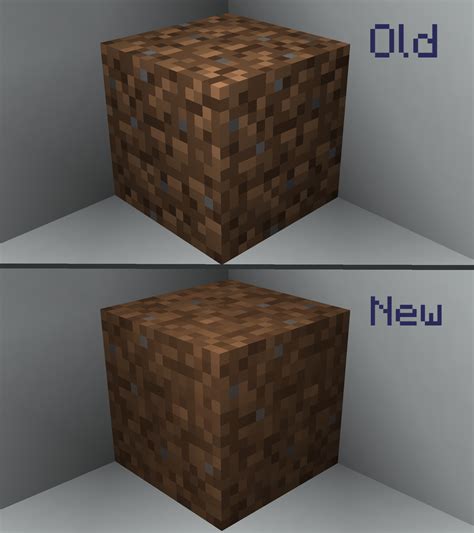 Image result for Minecraft Dirt Block Texture