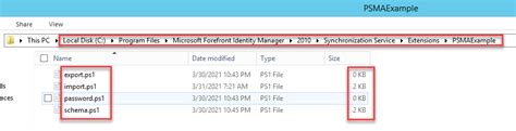 Image result for Configure the MIM PowerShell Interface