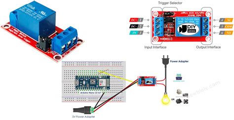 Toradh íomhá ar Arduino Iot Relay