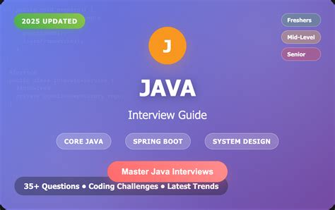 +Why Does Fonance Use Java માટે ઇમેજ પરિણામ