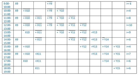 Image result for Bank. Time Table
