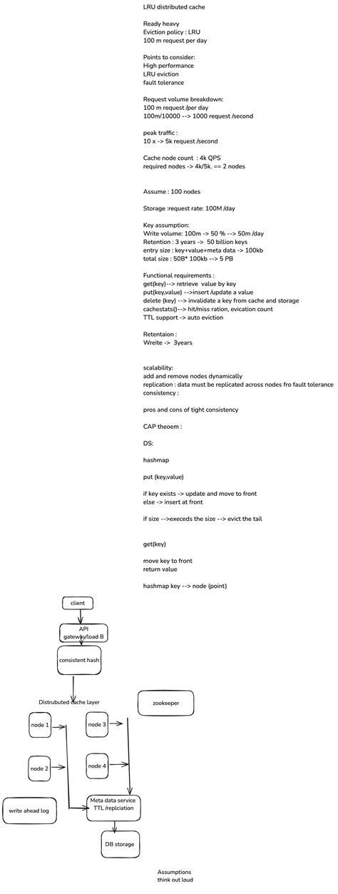 Image result for Java Execution Order