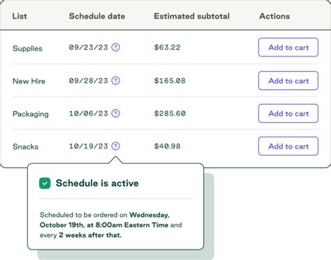 Image result for Purchase Order Time Tracking System
