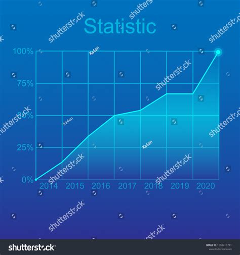 Image result for Statistic Rising Chart