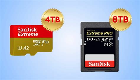 Image result for High Capacity microSD
