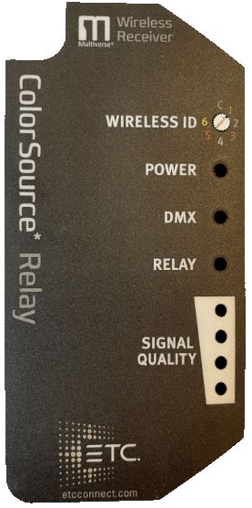 Afbeeldingsresultaten voor Circuti Relay Control LED