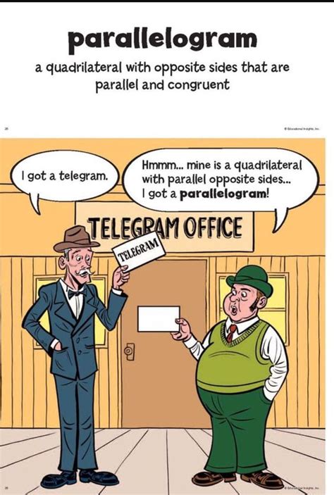 Image result for Parallel Learning Meme