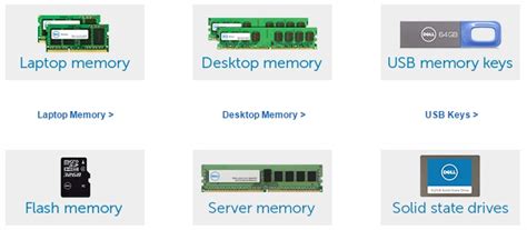 Image result for Dell Metadata Label for Memory Modules