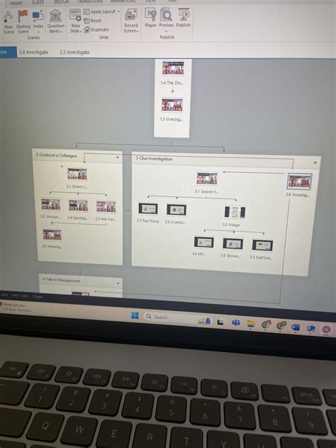 Afbeeldingsresultaten voor Fun with Branching Java Lab