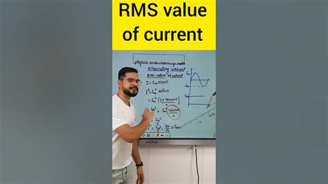 Image result for RMS Value Derivation Chapter 6 Class 12