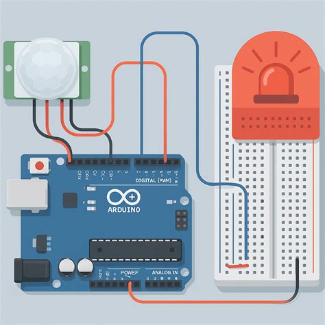 Afbeeldingsresultaten voor Arduino and PIR Sensor Alarm System