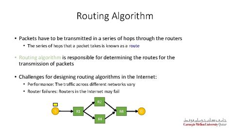 Path Pushing Algorithm in Distributed System に対する画像結果