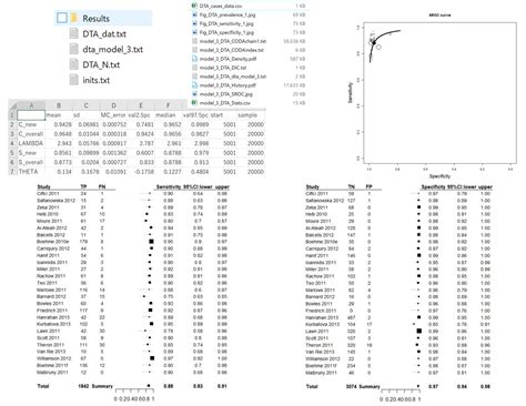 Python DTA Analysis に対する画像結果
