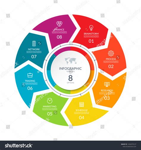 Process Cycle Chart に対する画像結果