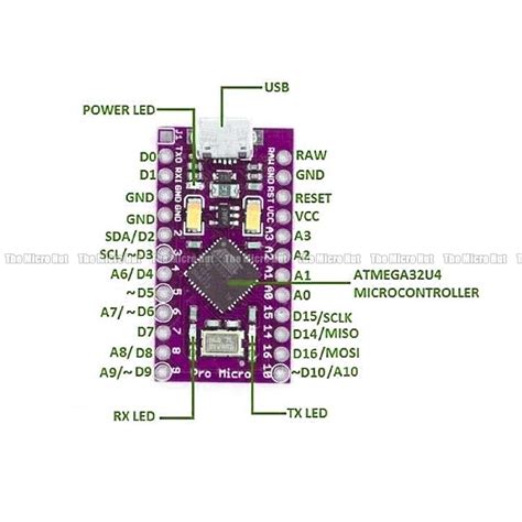 Image result for Pro Micro Arduino Pin 10