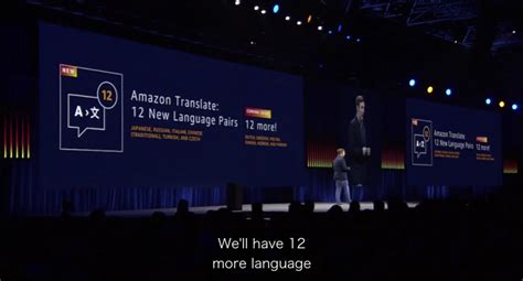 Amazon Translate に対する画像結果