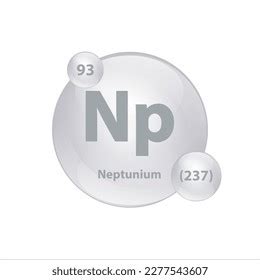 Image result for Neptunium Atomic Structure