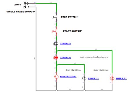 Image result for Control Circuit for 230V Motor and Timer