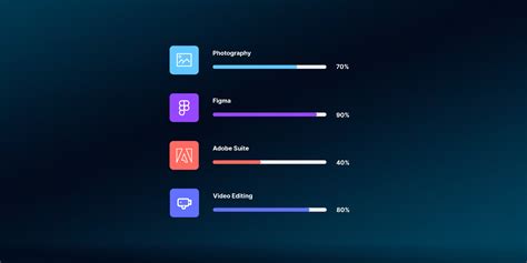 Afbeeldingsresultaten voor Uploading File in Table Progress Bar UI