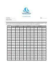 Toradh íomhá ar Time On Task Data Sheet