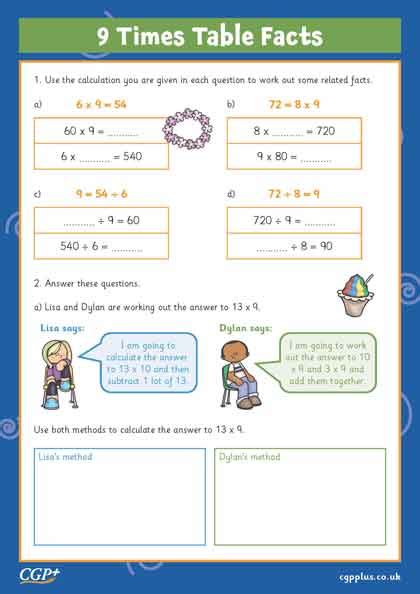 Image result for 9 Times Table Problem Solving