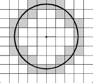 Image result for Transform of Vector