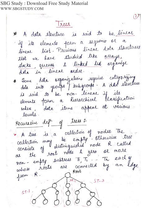 Image result for Trees in Data Structure Hand Written Notes