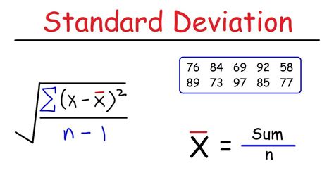 Image result for Standard Deviation Simple Math