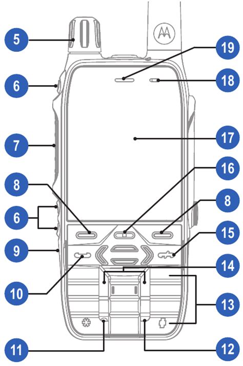 Image result for Mxp600 Exploded-View