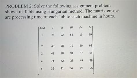 Toradh íomhá ar Assignment Problem Using Hungarian Method