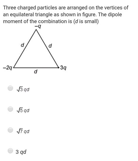 Solution with Charged Particles-এর ছবি ফলাফল