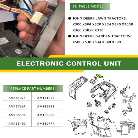 Toradh íomhá ar Electronis Control Module Hardware Circuit