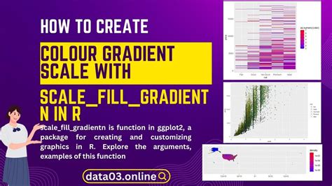 Image result for Gradient Color Scale for Quantitative Data