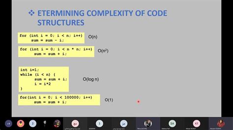 Image result for Show-Me Complex Code