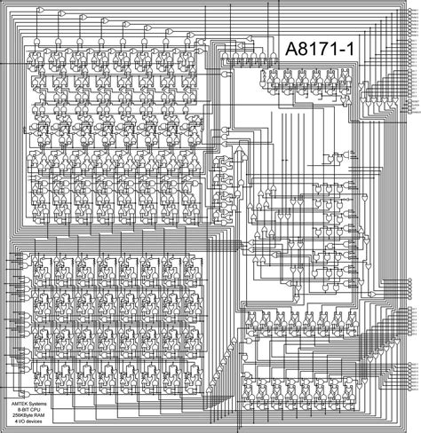 Image result for One Bit Computer