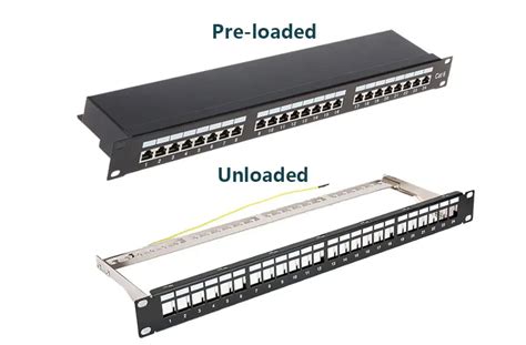 Image result for Phone Patch Panel Types