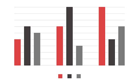Image result for Column Statistics Simple