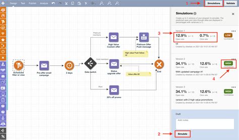 Simulation Table in Programming に対する画像結果