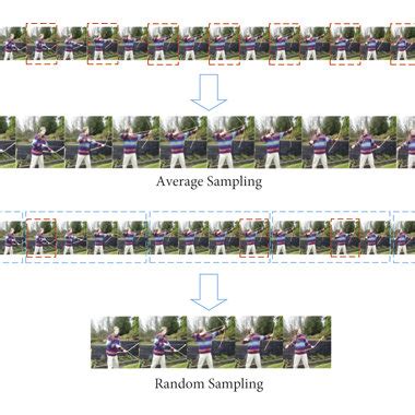 Image result for What Is Weighted in Network Sampling Algorithm