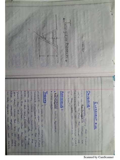 Triangular Notch Graph に対する画像結果