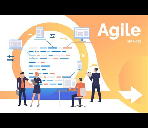 Image result for The Agile Process Model for Software and Firmware Development