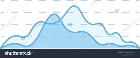 Toradh íomhá ar Line Graph Smooth Downwards