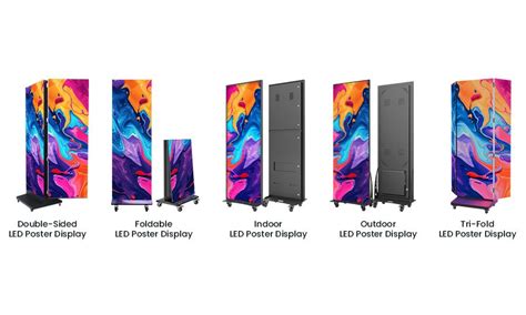 Image result for Types of Variable Display Poster