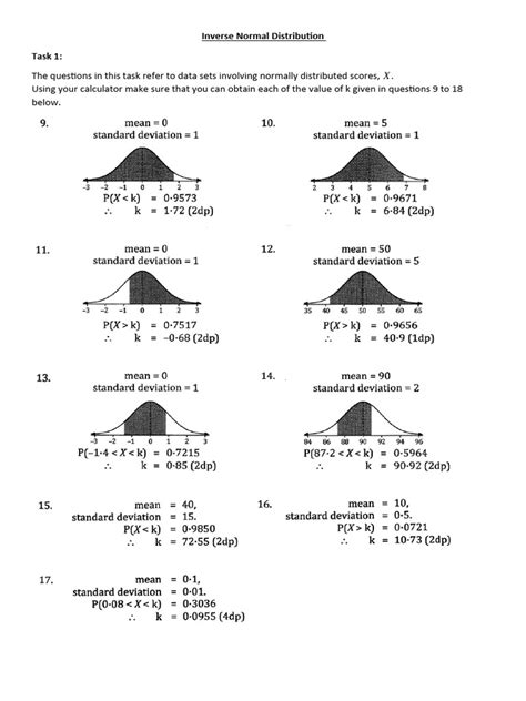 Image result for Inverse Normal Distribution Worksheet