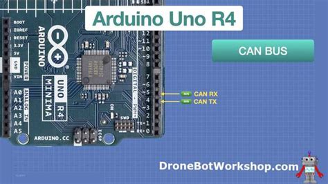 Arduino R4 Pinout Dimensions に対する画像結果